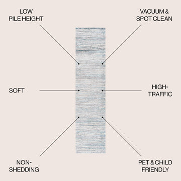 Loom Modern Stripe Area Rug